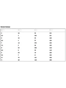 Etnies Womens Fader | Black Dirty Wash 1 Etnies Womens Fader | Black Dirty Wash