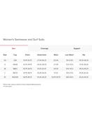 Rip Curl Premium Surf High Leg Skimpy Coverage Bikini Bottom | Gree