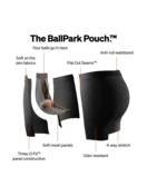 Saxx Droptemp Cooling Cotton Boxer Brief Fly 3 Pack | Black/Dark Grey Heather/India Ink (BDI)